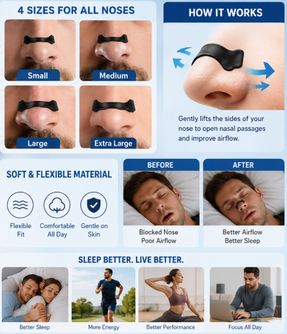 Nasal Strips For Breathing Nose Breathing Strips for Sleep, Sports,Gym & Congestion Relief