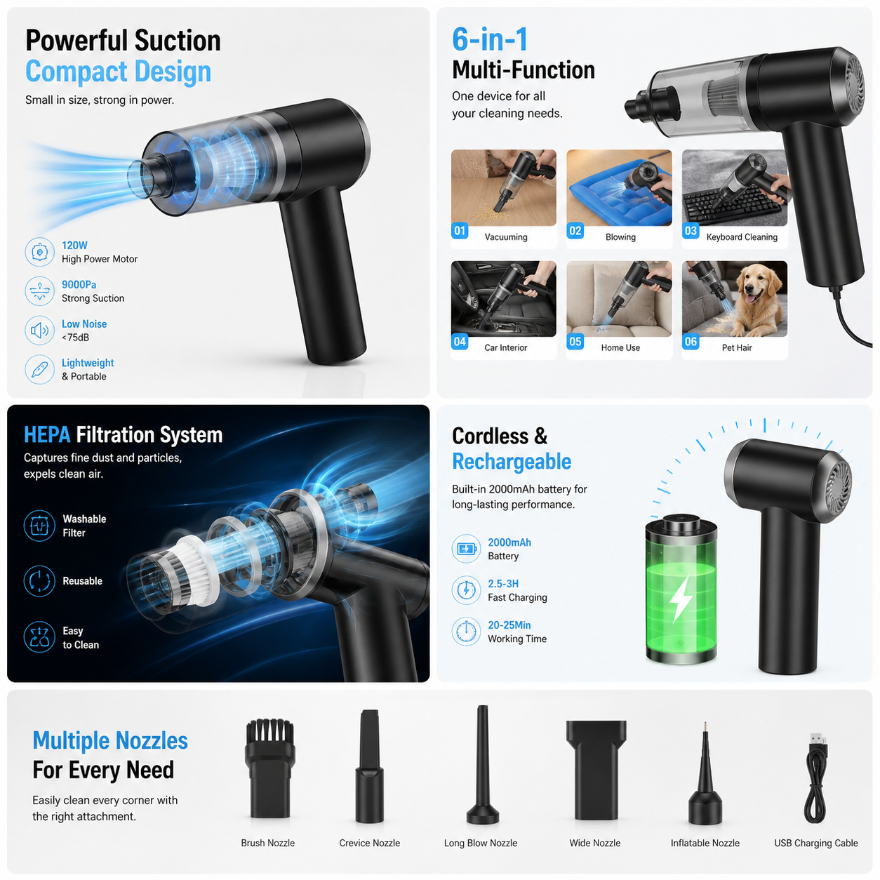 Air Duster Wireless 2 in 1 Vacuum Cleaner